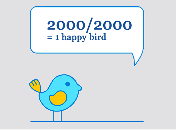 La barrera a superar de 2.000 seguidores en Twitter