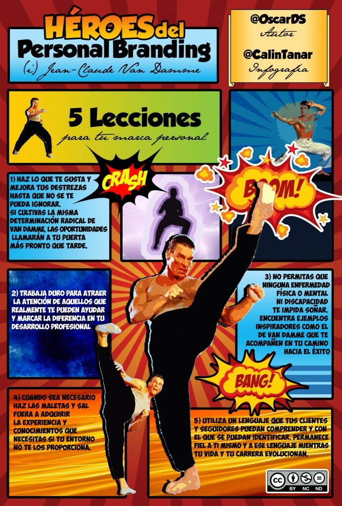 Heroe Personal Branding Van Damme