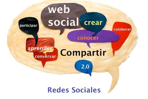 Las redes sociales y sus estrategias